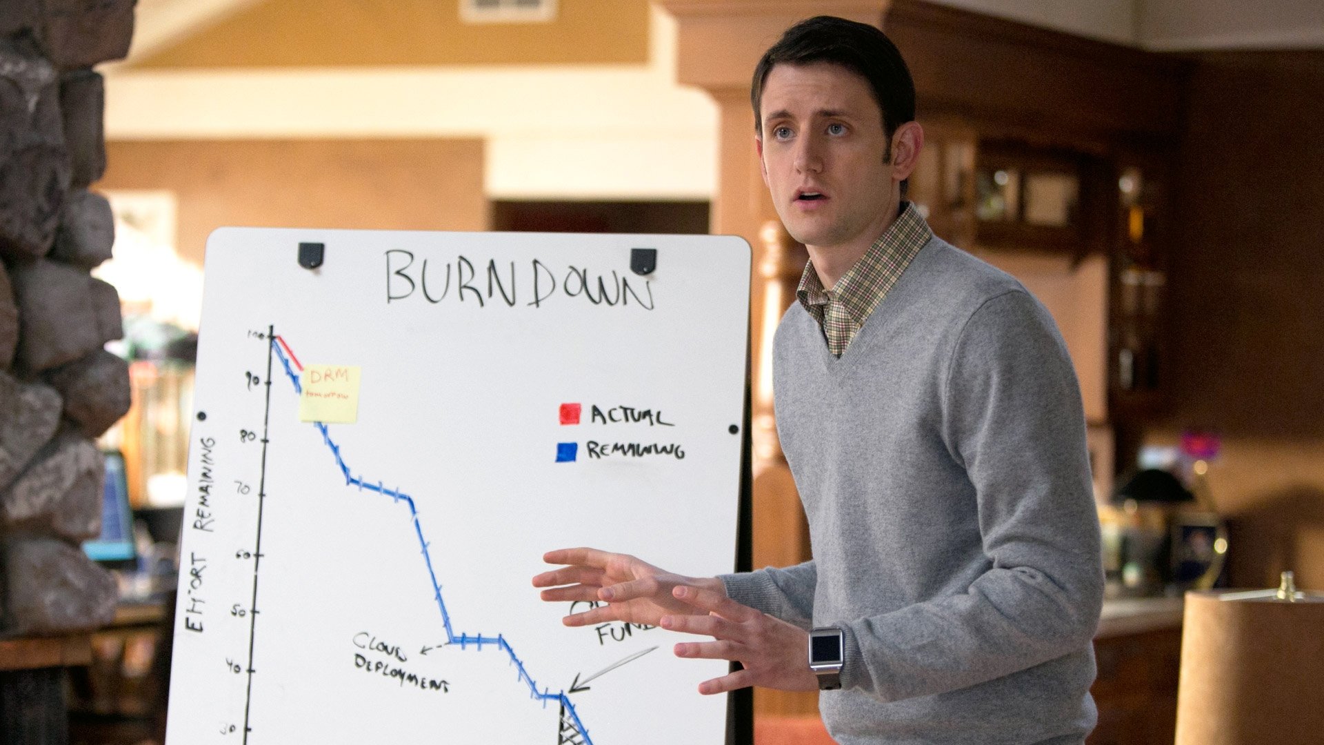 Silicon Valley 2014  [S01E05] - Signaling Risk