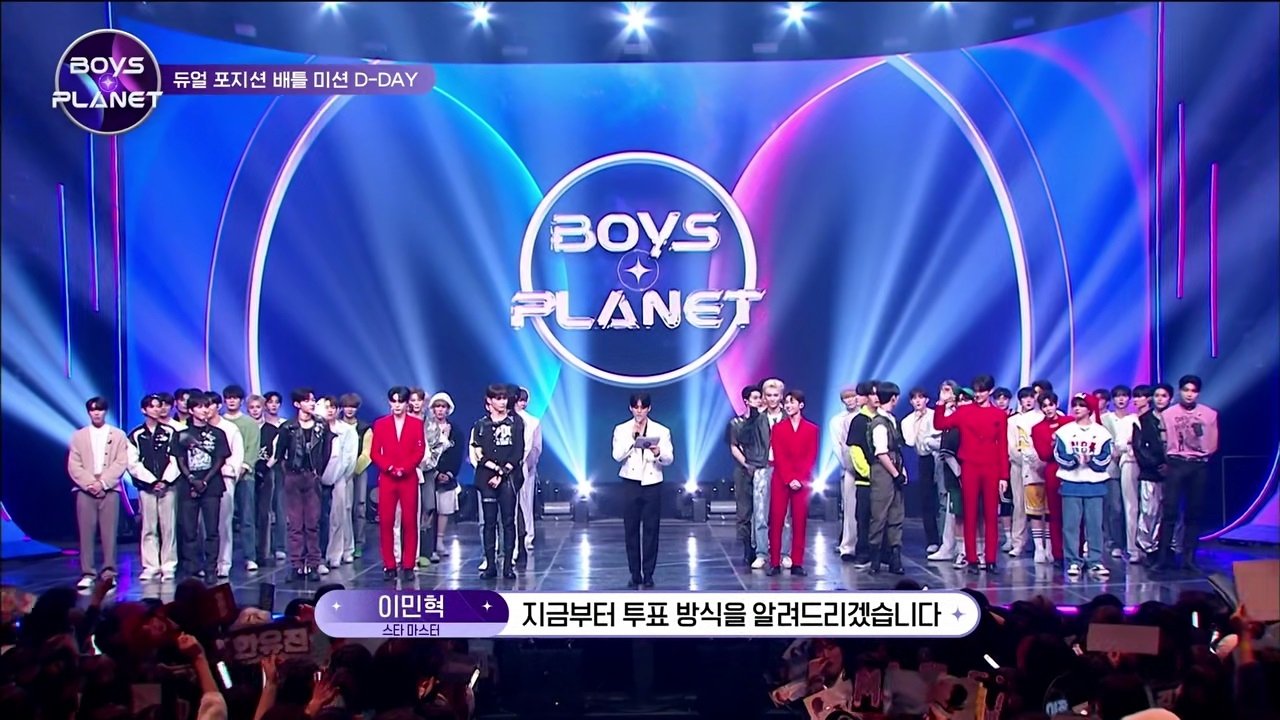Boys Planet 2023  [S01E06] - Episode 6