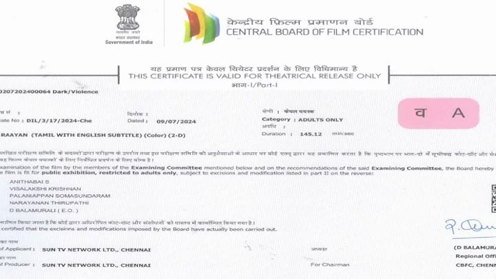 Raayan 2024 Hindi  Tamil Dual Audio UnCut Movie HD ESub