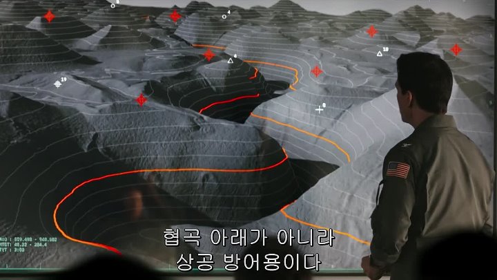 Top Gun Maverick 2022 English With Hindi Subtitles WEB-DL 1080p 