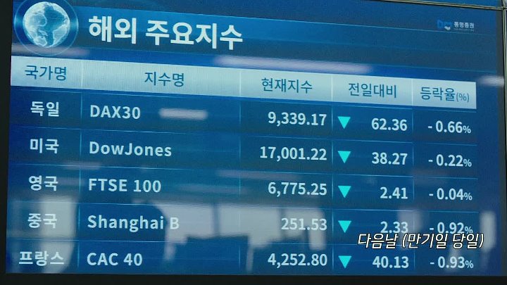 Money 2019 Hindi-Korean 1080p BluRay x264 